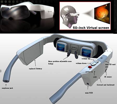 YelloMosquito Qingbar Gp300 Wi-Fi Video Glasses