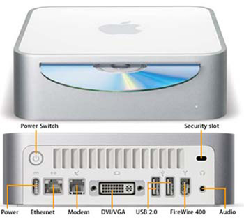 Apple's Mac Mini