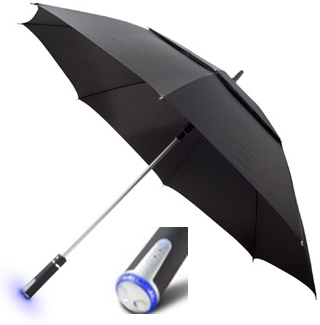 Ambient Forecasting Umbrella