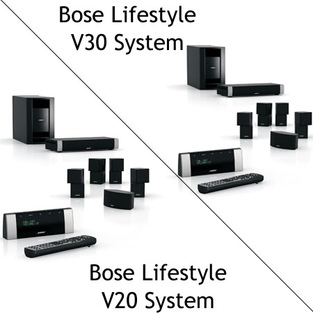 Bose's New Home Theatre Systems
