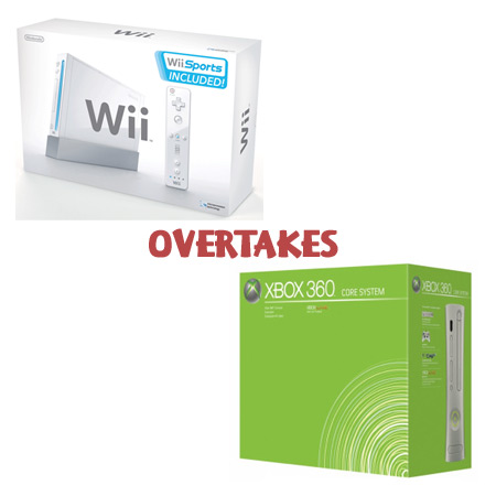 Nintendo Wii and Xbox 360 