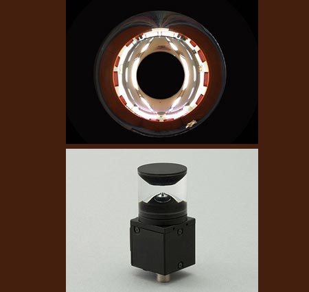 Olympus 360 degree camera lens