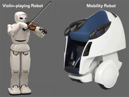 Mobility Robot and Violin-playing Robot