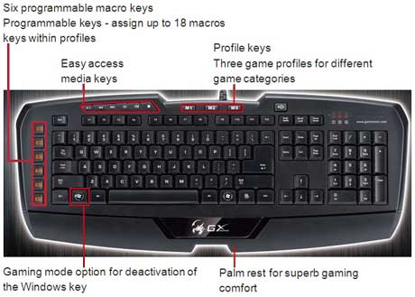 Genius Imperator Pro Keyboard 2