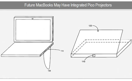 MacBook Pico Projector